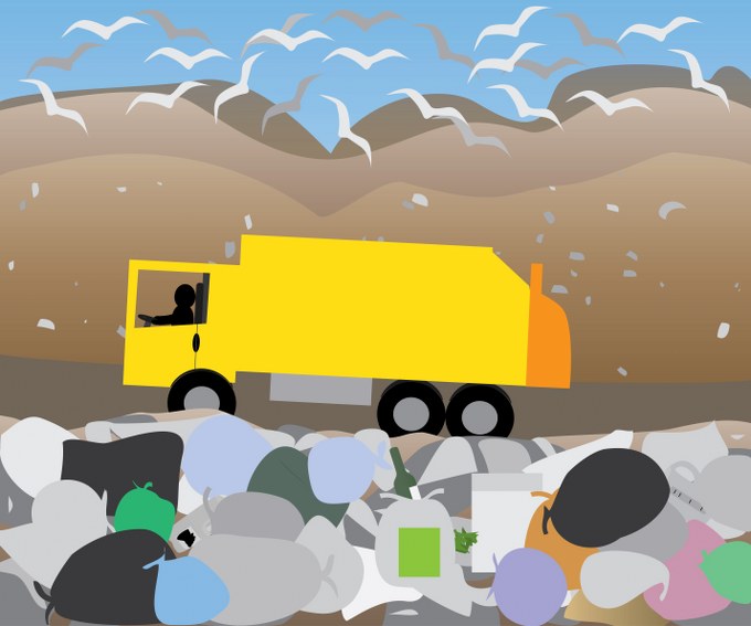 waste disposal in landfills